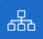 Bộ máy chính quyền